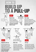 Image result for Pull Up Bar Exercises