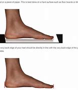 Image result for Foot Messuare Image