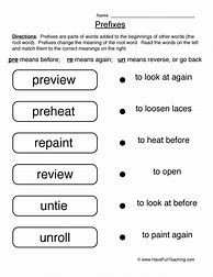 Image result for Prefixes Multiplier Conversions Worksheets