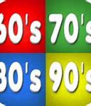 Image result for 90s Installation