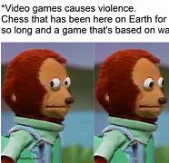 Image result for Gaming Age Meme