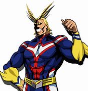 Image result for All Might Face Transparent