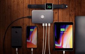 Image result for iPhone 6 Gadgets