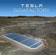 Image result for New Tesla Battery Factory