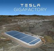 Image result for Tesla Battery Factory Location