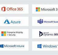 Image result for Microsoft Products Banner