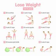 Image result for Exercise Plan to Lose Weight