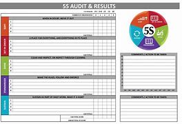 Image result for 5S Standard Template