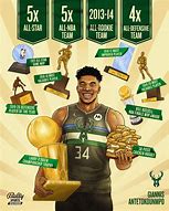 Image result for NBA League Pass Icon