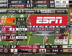 Image result for CFB Scores Today