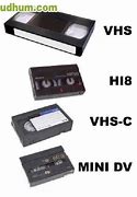 Image result for Mini DV VCR
