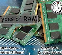 Image result for types of ram