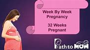 Image result for 32 Weeks Pregnant Checklist