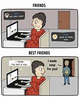 Image result for Best Image of Friendship with Jokes