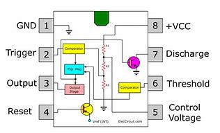 Image result for NE555 Timer Circuit Diagram