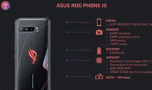 Image result for Asus ROG Phone 3 Layout Diagram