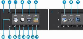 Image result for HP Officejet Pro 8600 Printer Control Panel
