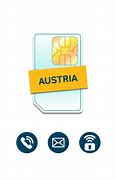 Image result for SIM-Karte Austria