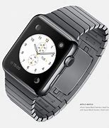 Image result for Apple Watch Touch ID