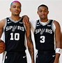 Image result for Who Plays South West NBA