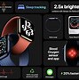 Image result for Apple Watch Features List