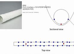 Image result for Type CPVC Pipe 4 Inch