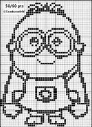 Image result for Minions Blanket