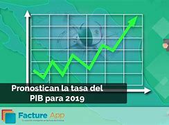 Image result for Producto Nacional