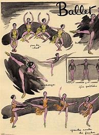 Image result for Ballet Poster London 1888