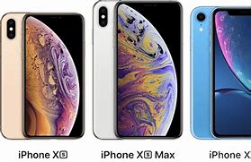 Image result for iPhone Xr vs XS Max Most Updated