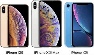 Image result for iPhone XS vs XR Size
