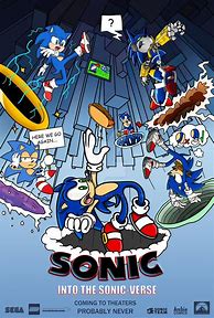 Image result for Sonic 90s Poster