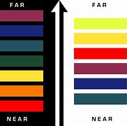 Image result for Color Depth
