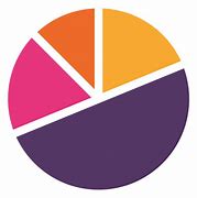 Image result for 4 Piece Pie-Chart