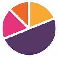 Image result for Pie-Chart Transparent Background