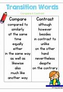 Image result for Compare and Contrast Transition Words Second Grade