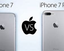 Image result for iPhone 7 Plus Size