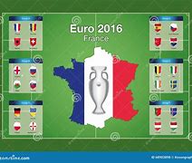 Image result for 2016 Euro Group Stage