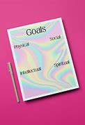 Image result for 20-Day Goal Chart