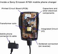 Image result for Inside a Phone Charger