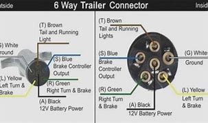 Image result for 6 Pin Connector Wiring Harness