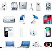 Image result for Jony Ive Producvts