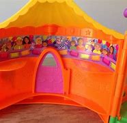 Image result for Dora Map Circus