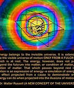 Image result for Invisible Matter