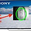 Image result for Home Button Sony TV