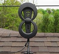 Image result for Best Indoor Digital TV Antenna