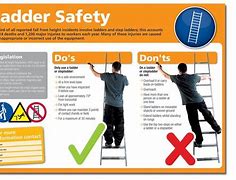 Image result for Climbing the Career Ladder