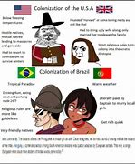 Image result for Portugal Colonize Meme