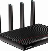 Image result for Modem for Router