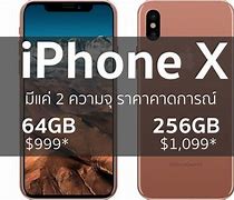 Image result for Apple iPhone SE 64GB Premium